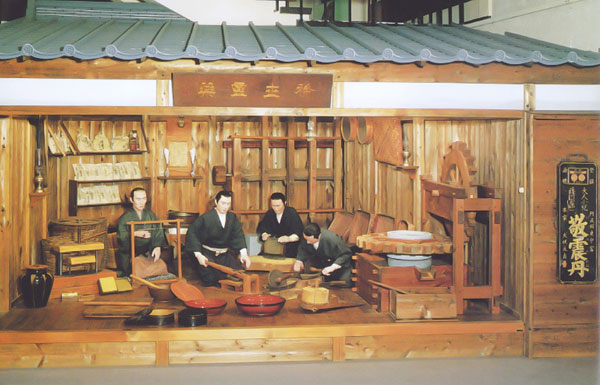 内藤記念くすり博物館のジオラマ